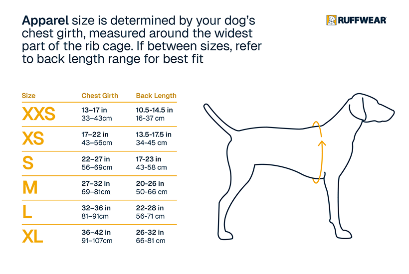 PH_Vest_chart_1_copy.png